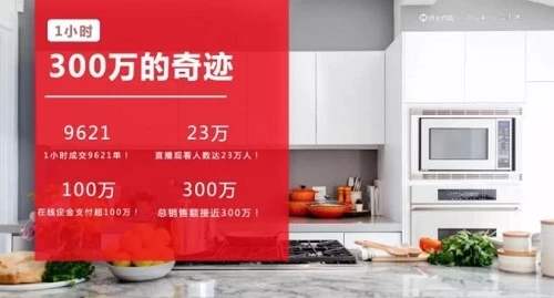 企业直播资讯