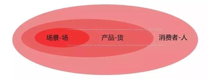 媒体报道